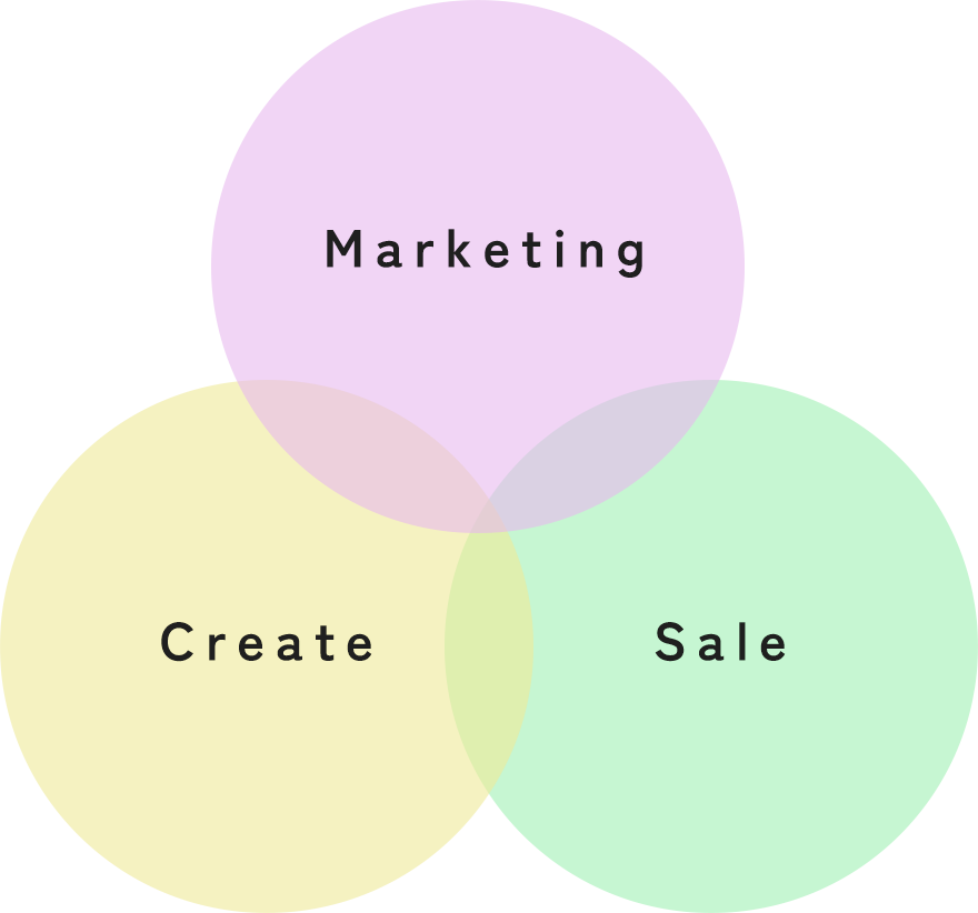 トータルサポート